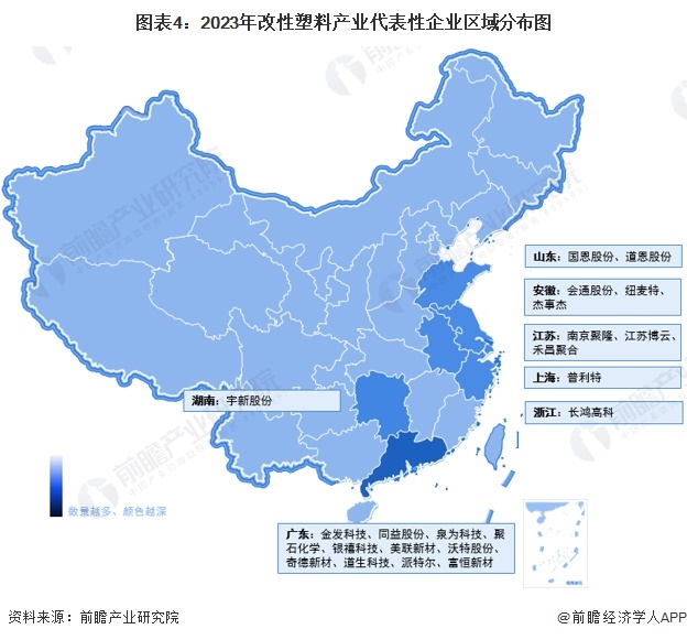 【干货】2024年改性塑料行业产业链全景梳理及区域热力地图(图4)