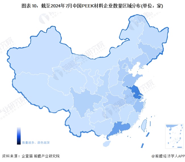 预见2024：2024年中国PEEK材料行业市场现状、竞争格局及发展趋势分析 在新能源汽车及工业领域市场前景广阔(图10)