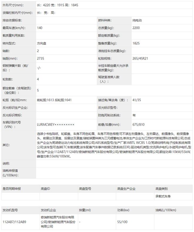 奇瑞iCAR V23完成申报距离上市只有一步之遥(图6)