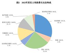 2024年中国改性塑料行业市场发展现状及行业竞争格局(图9)