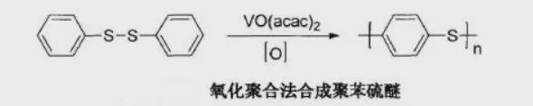 反倾销下国内缺口仍大！特种工程塑料PPS现状概述(图5)