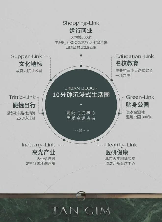 海淀嘉华天珺售楼处(2024首页)嘉华天珺官方网站丨最新房价详情(图8)