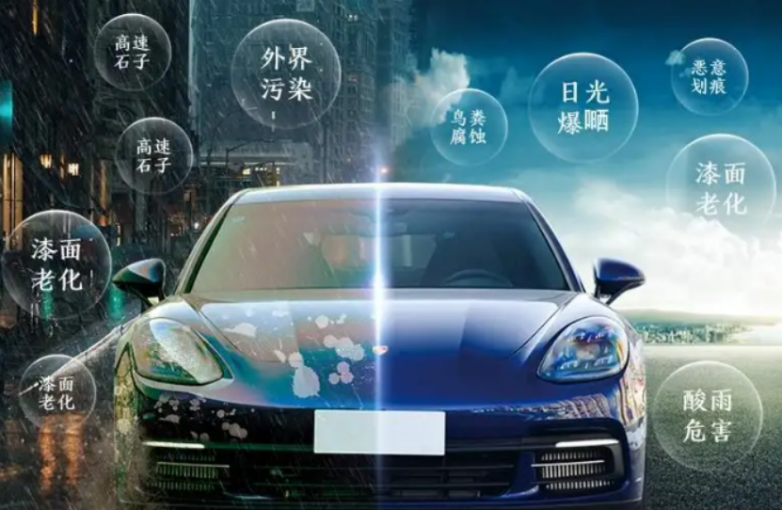 保护之翼科技与时代的共舞