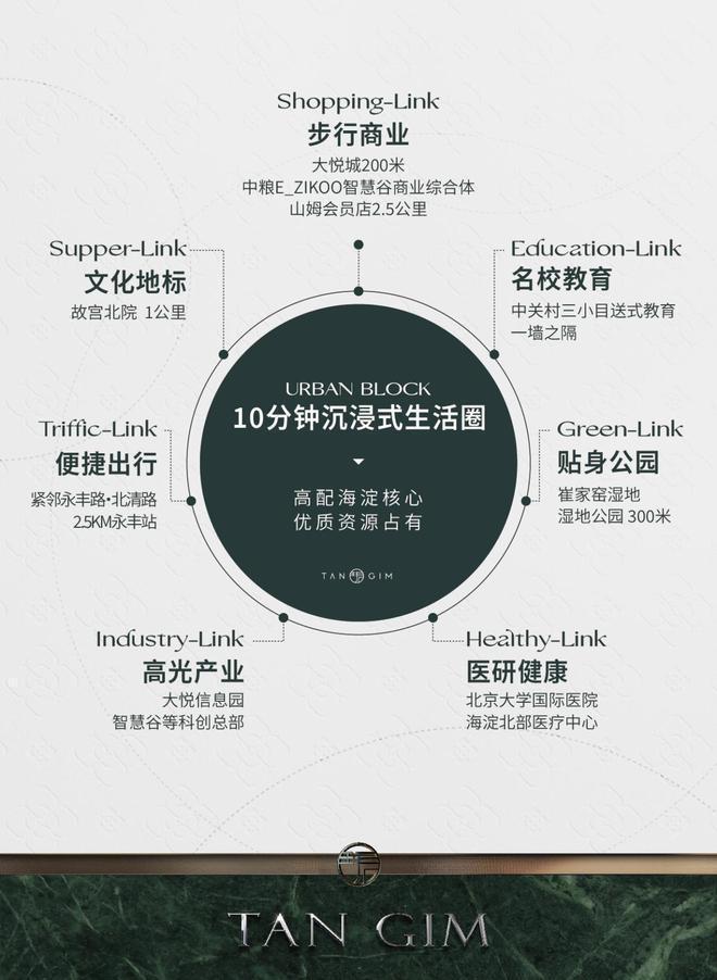 海淀嘉华天珺售楼处(官方网站)2024北京嘉华天珺最新首页房价(图6)