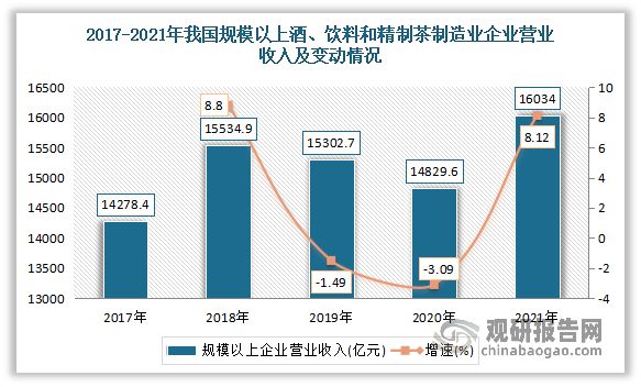 我国BOPP薄膜行业产业链现状及上下游企业优势分析(图9)