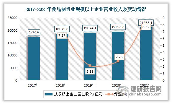 我国BOPP薄膜行业产业链现状及上下游企业优势分析(图8)