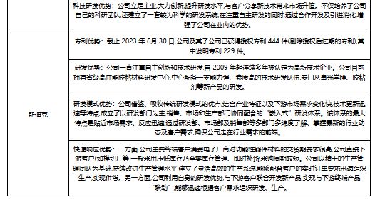我国BOPP薄膜行业产业链现状及上下游企业优势分析(图7)