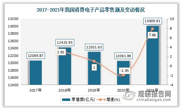 我国BOPP薄膜行业产业链现状及上下游企业优势分析(图10)