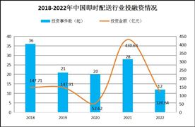 我国将建设新材料大数据中心 2024新材料产业全面分析(图9)