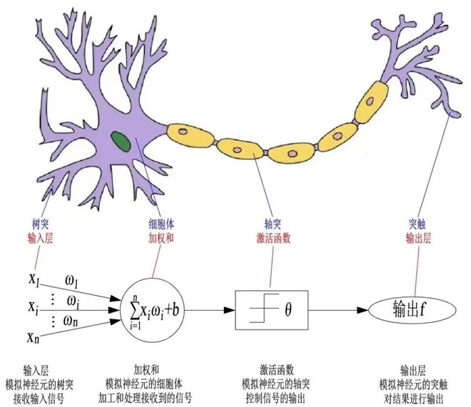 【展望2024】前沿新材料将如何改变制造业(图9)