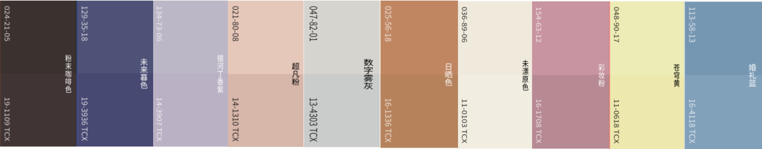 202526 秋冬功能性面料四大主题趋势发布(图10)