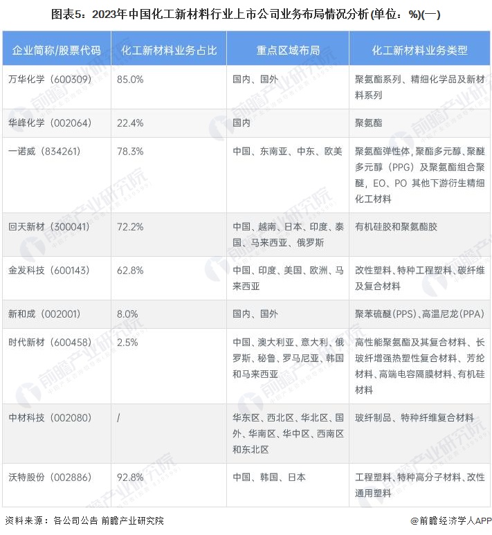 呈和科技收盘上涨027%滚动市盈率2144倍