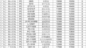 2024年聚碳酸酯（PC）材料行业大事件(图12)