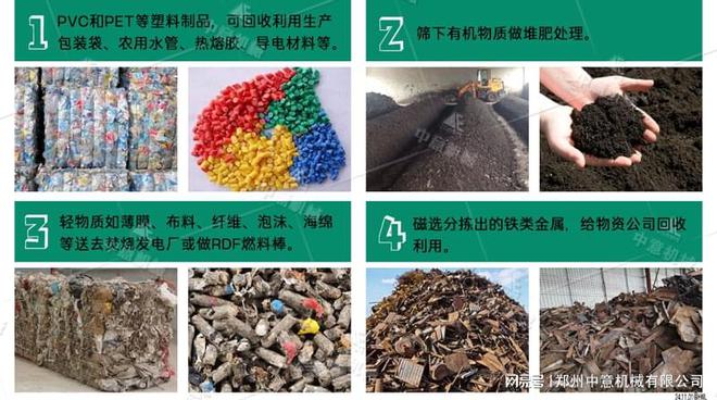 塑料垃圾处理设备装修垃圾是什么(图2)
