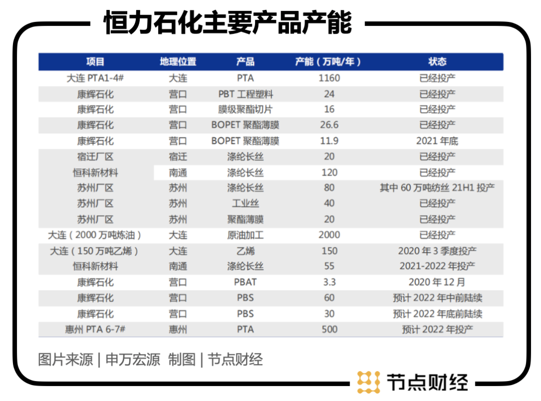 新疆兵团第六师五家渠市简介及招商引资政策和重大项目信息