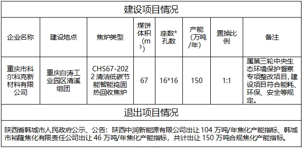 2024年天开园核心先导区认定高新技术企业21家(图1)