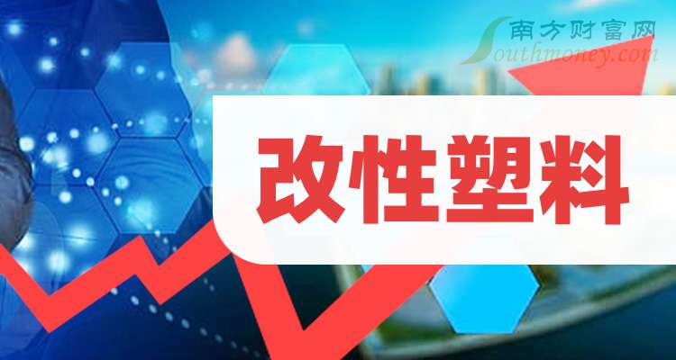 五大改性塑料龙头公司（2025313）