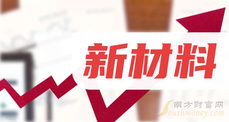 2025年新材料龙头上市公司名单梳理（来收藏）