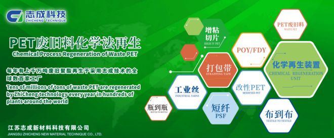走进志成科技看聚合、化学再生熔聚装置如何实现工业化？