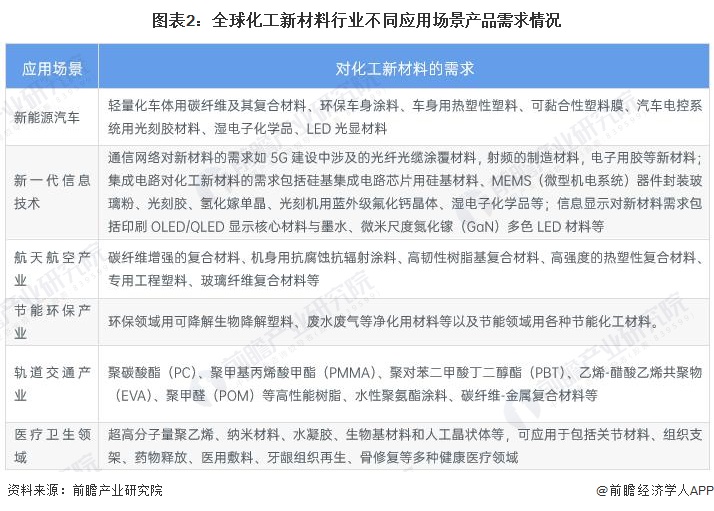 PEEK材料：2024年科技领域的关键创新材料(图1)