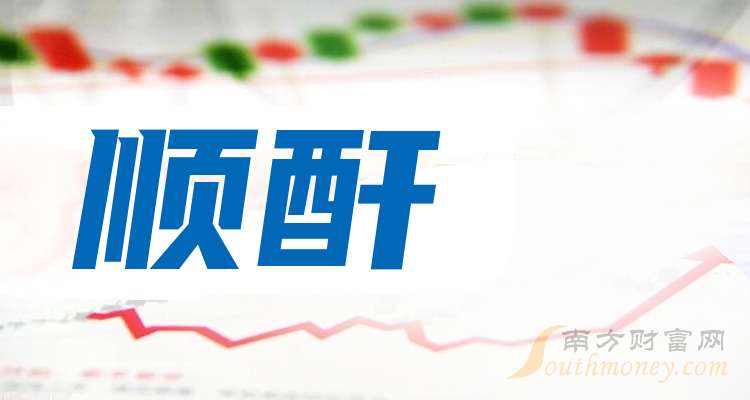 一分钟带你了解顺酐概念的这家龙头上市公司（2025321）(图1)