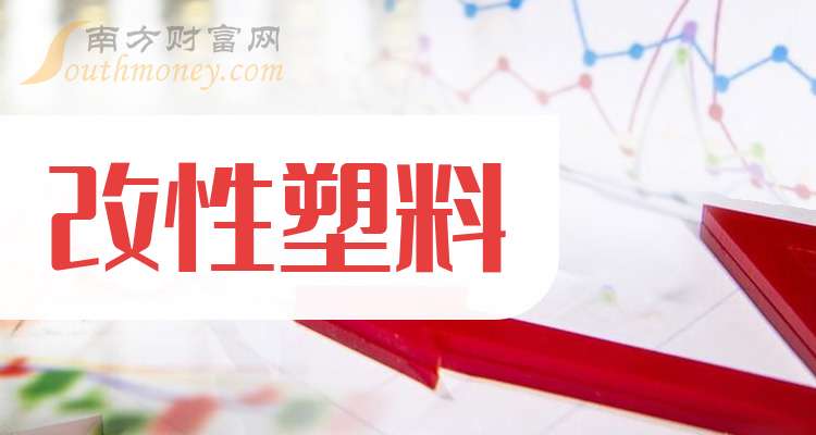 三大改性塑料概念龙头股名单收好（2025321）