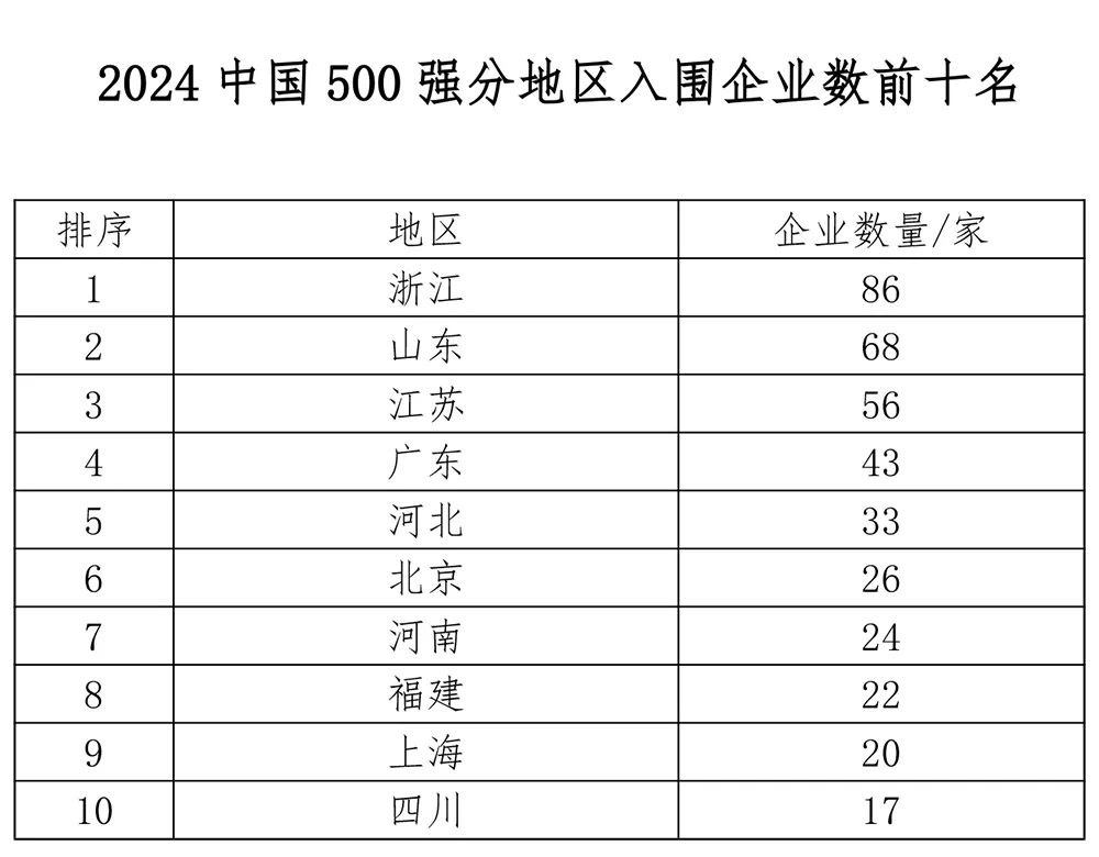 美瑞新材： 美瑞新材料股份有限公司2024 年度以简易程序向特定对象发行股票上市保荐书内容摘要(图1)