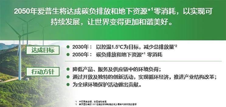 用这份可持续答卷解码爱普生的绿色之路(图2)