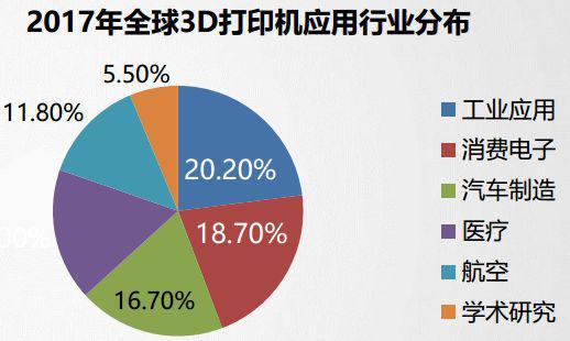 中国新材料：3大热点4大产业5大聚焦！(图11)