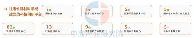 2025年甘肃省新材料产业链全景图谱(图2)