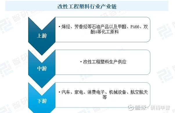 以科技创新铸栋梁之“材”