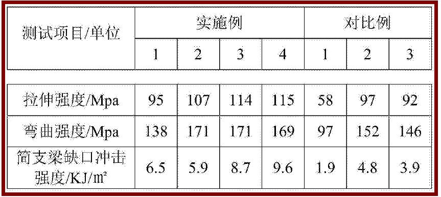 福建长乐：织长“小丝线”链强“大产业”