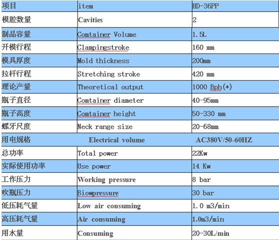 塑料品种全分类指南(图1)