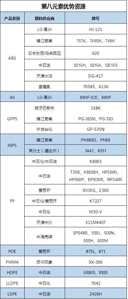 优博控股（08529HK）1月8日收盘上涨294%成交498万港元
