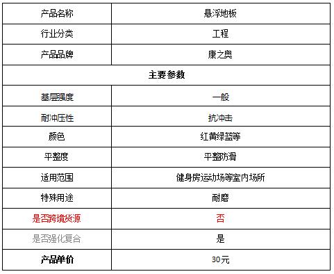 上级媒体看盘锦｜国家先进制造业集群深观察之大盘绿色石化集群