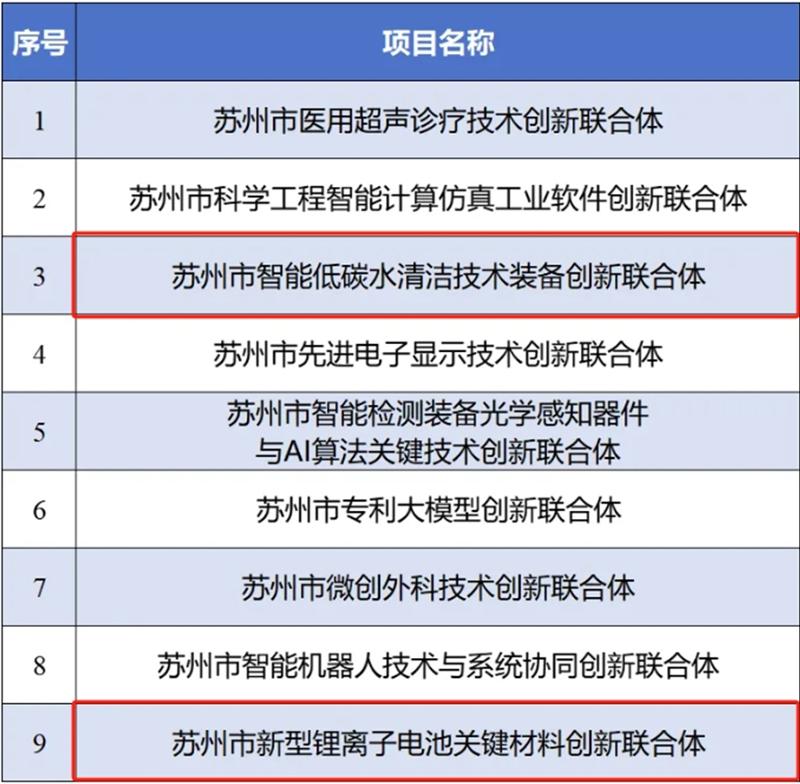 1 3D水泥砖 这是一种采用UHPC（超高性能混凝土）制造的创新装饰材料具有高抗压性、耐久性、抗污性和可塑性。它能够塑造出各种纹理和形态适用于多种商业和住宅空间。(图1)