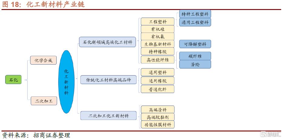 湖北省科技厅服务高企“春晓行动”小分队开展企业帮扶活动(图1)