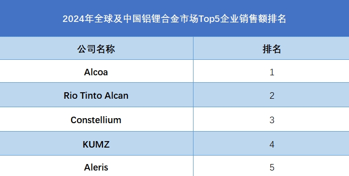 开尔新材：2024年净利润同比下降681% 拟10派014元(图1)