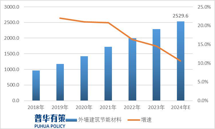 中石化生物基聚烯烃成功出口日本突破高端应用(图1)