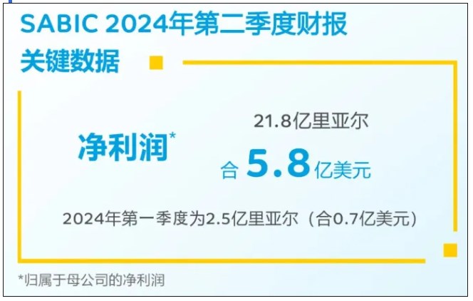 聚焦核心赛道与技术突破 南京聚隆2024年年报揭示新材料头部企业成长密码(图1)
