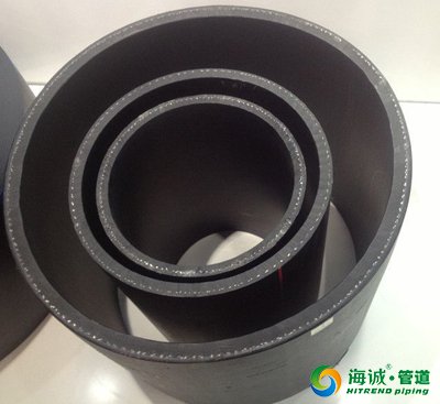 聚乳酸PLA可降解材料的现状与展望(图1)