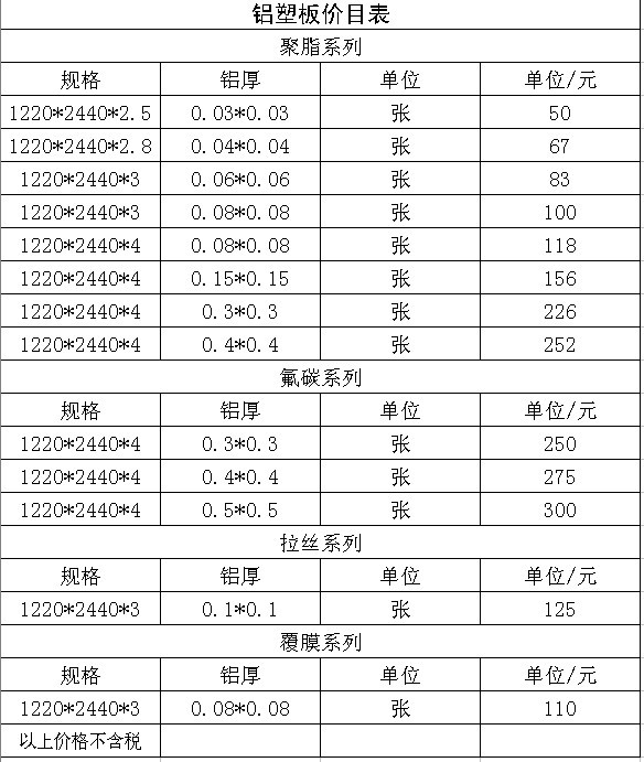宿迁观察｜绿色成为宿迁发展鲜亮底色(图1)
