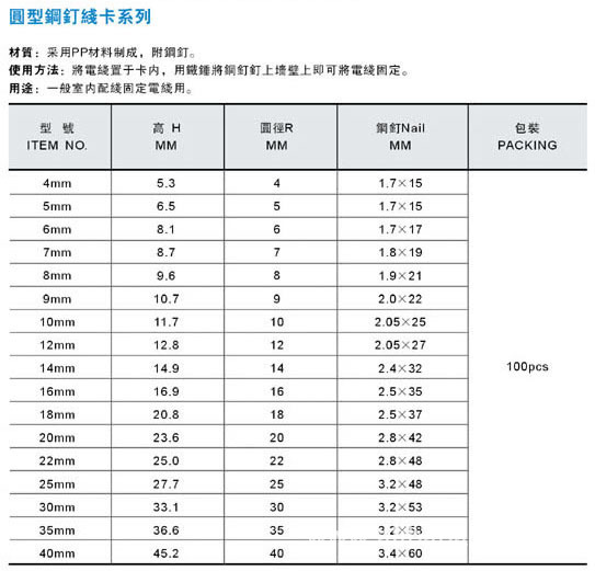 欧盟新规(EU)20243190双酚A在食品接触材料被禁止使用(图1)