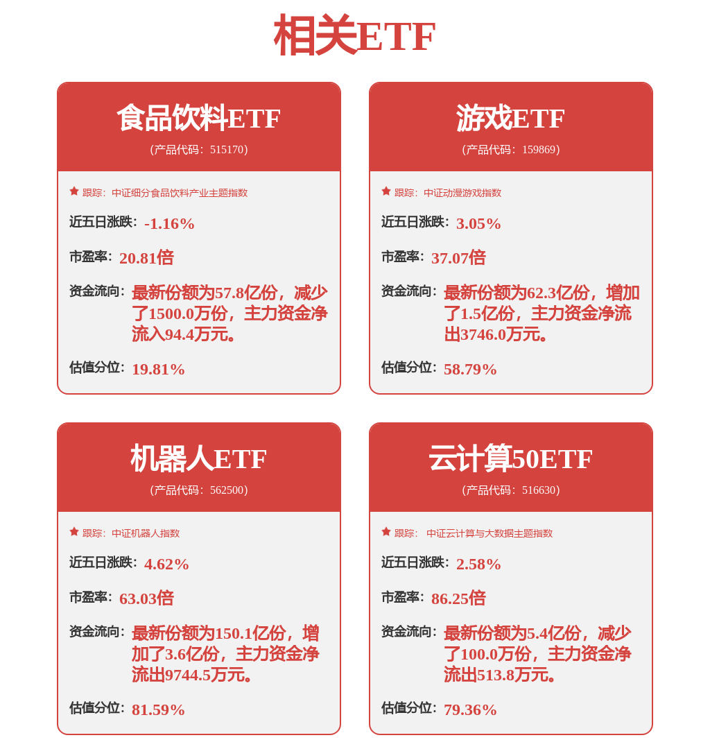 新材料行业周报：亦庄人形机器人半马顺利举行轻量化PEEK材料有望高速发展(图1)