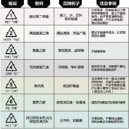 线)：线年环境、社会及公司治理报告(图1)