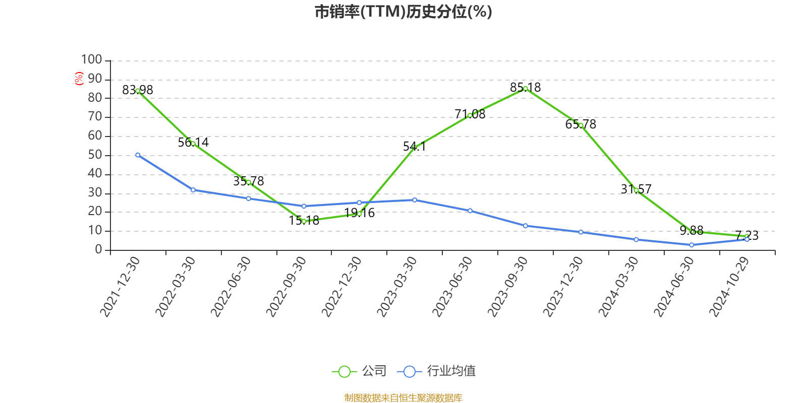 森源电气：2024年营收净利润双增