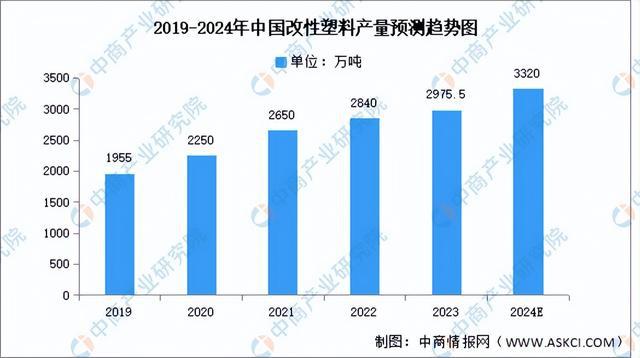 2025年中国精密制造产业链梳理及投资布局分析(图8)