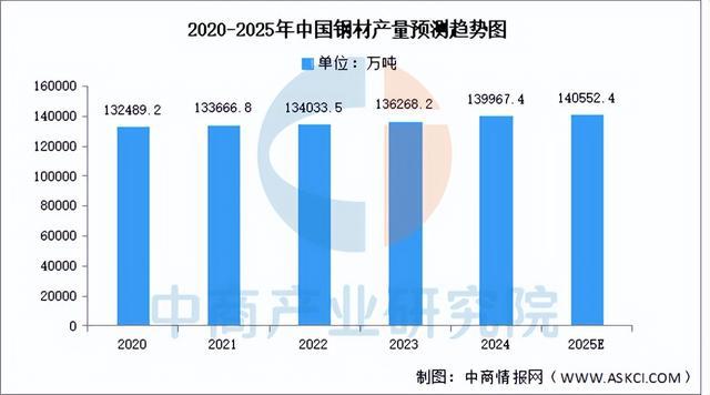 2025年中国精密制造产业链梳理及投资布局分析(图2)