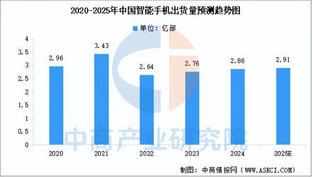 2025年中国精密制造产业链梳理及投资布局分析(图19)