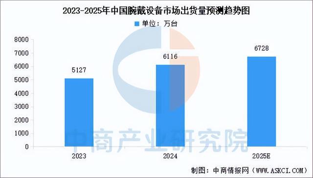 2025年中国精密制造产业链梳理及投资布局分析(图20)